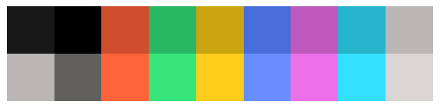 Result color scheme
