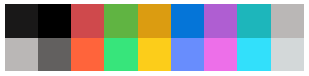Dimidium color scheme